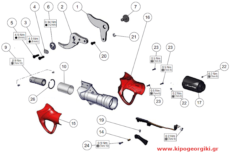 Spare Parts for the Felco 812 HP Electric Pruner